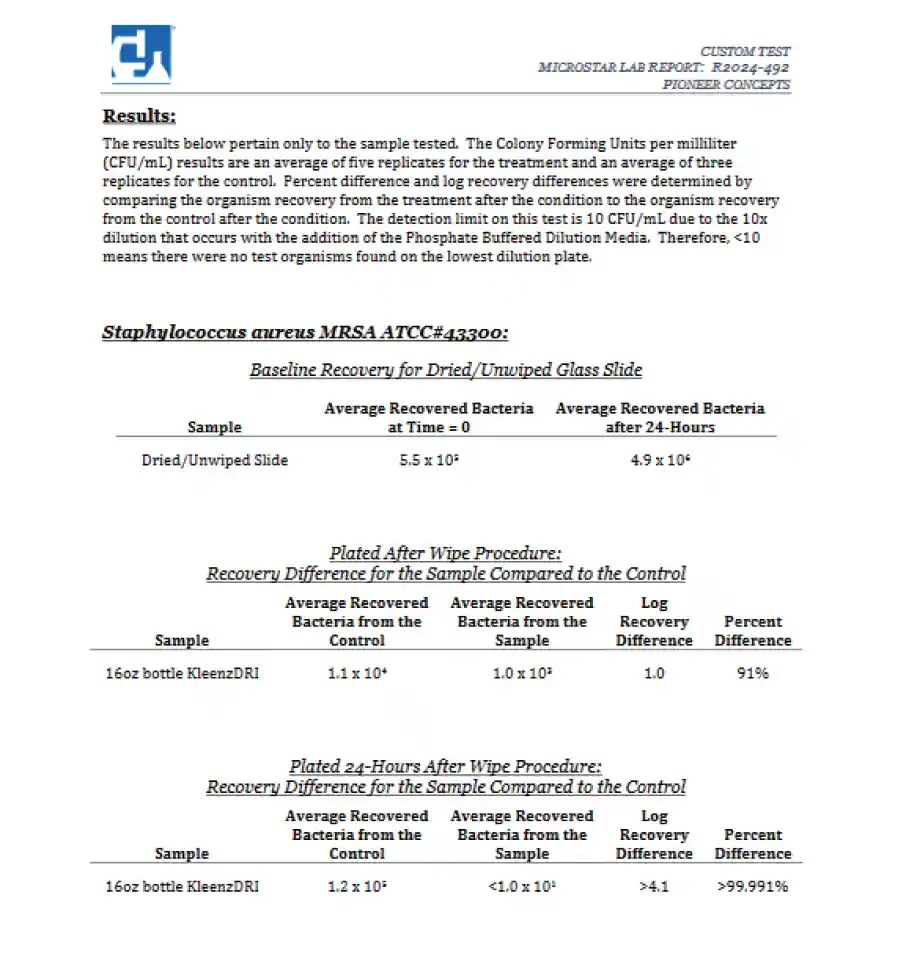 KleenzDRI lab results